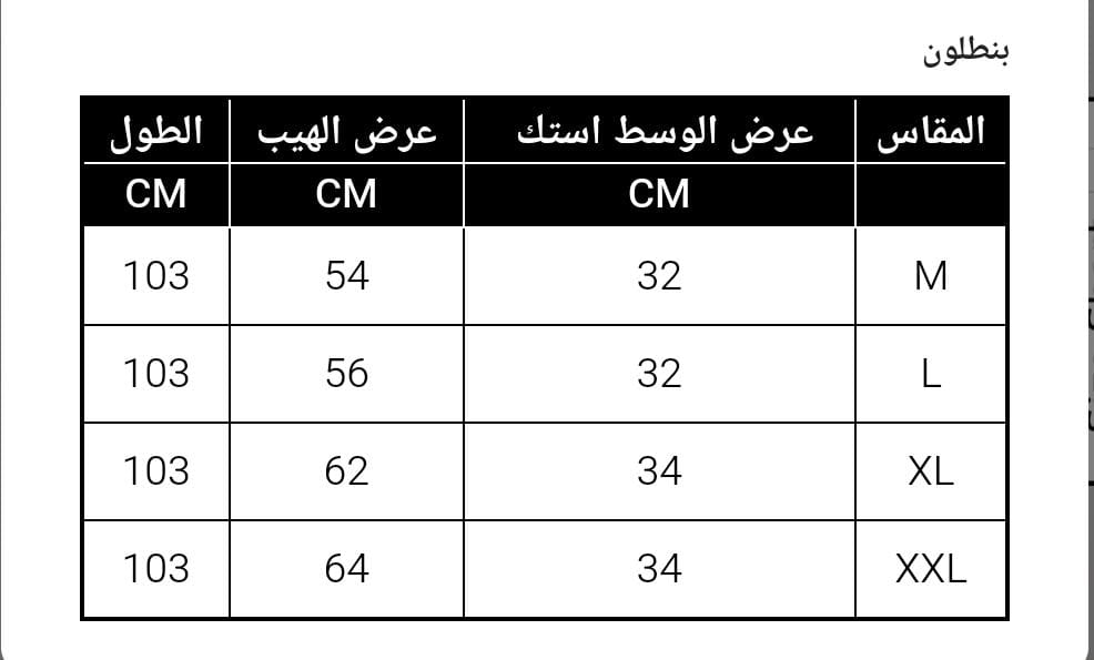 Dynamic Size Chart