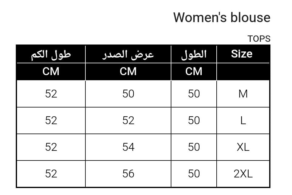 Dynamic Size Chart
