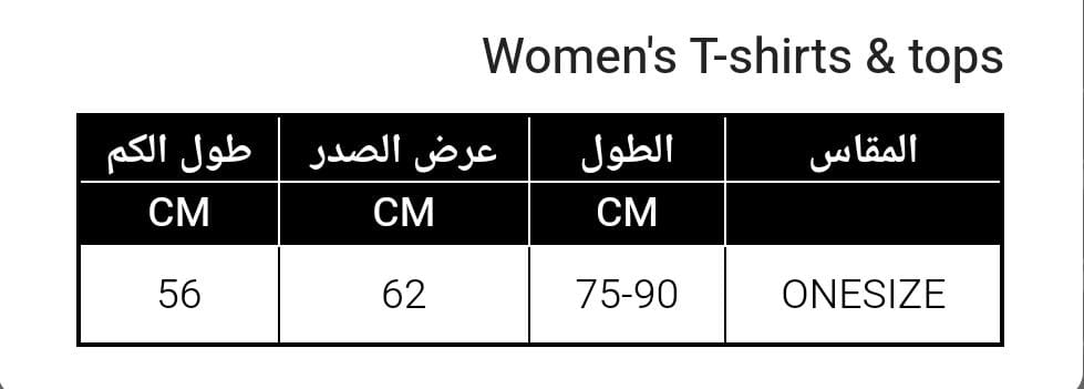 Dynamic Size Chart
