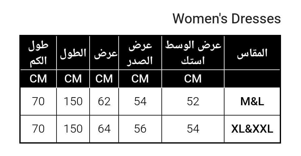 Dynamic Size Chart