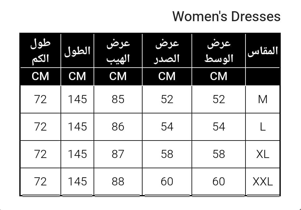Dynamic Size Chart