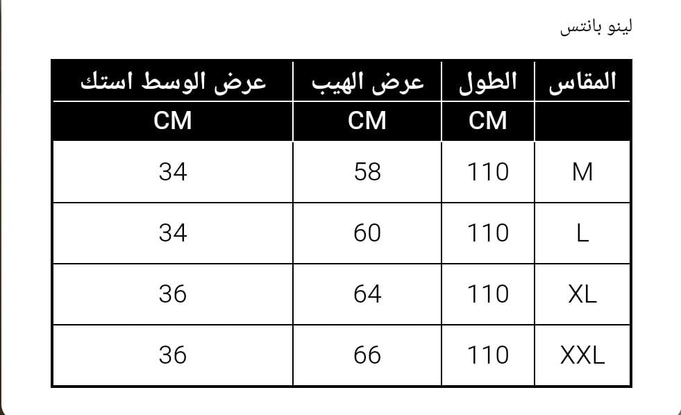 Dynamic Size Chart