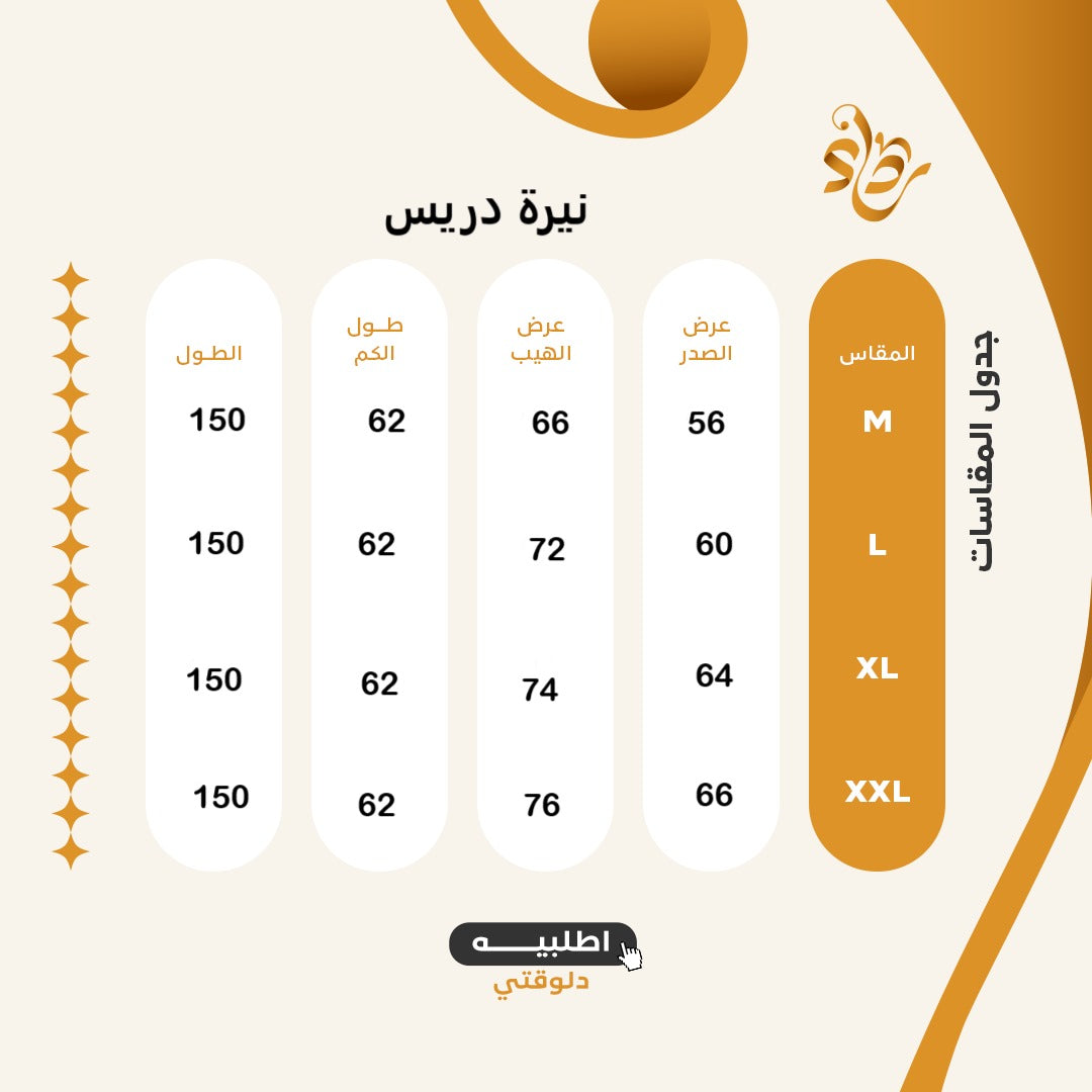 Dynamic Size Chart